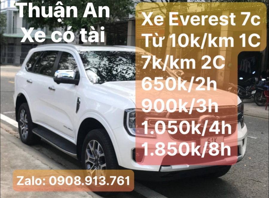 Avatar của Nguyễn Bình